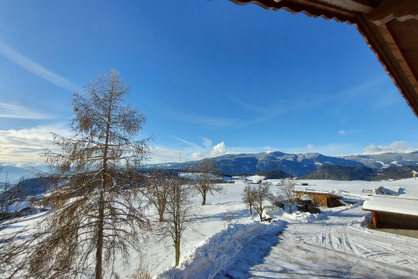 Weitblick vom Balkon